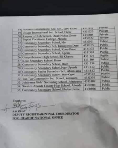 35 Rivers state schools are prohibited by WAEC due to violations (see schools impacted)